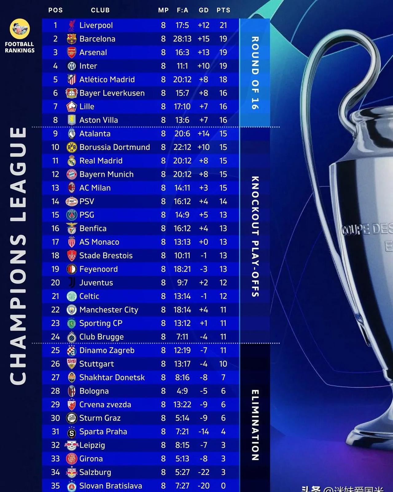 意甲球队展示超凡实力，势不可挡！