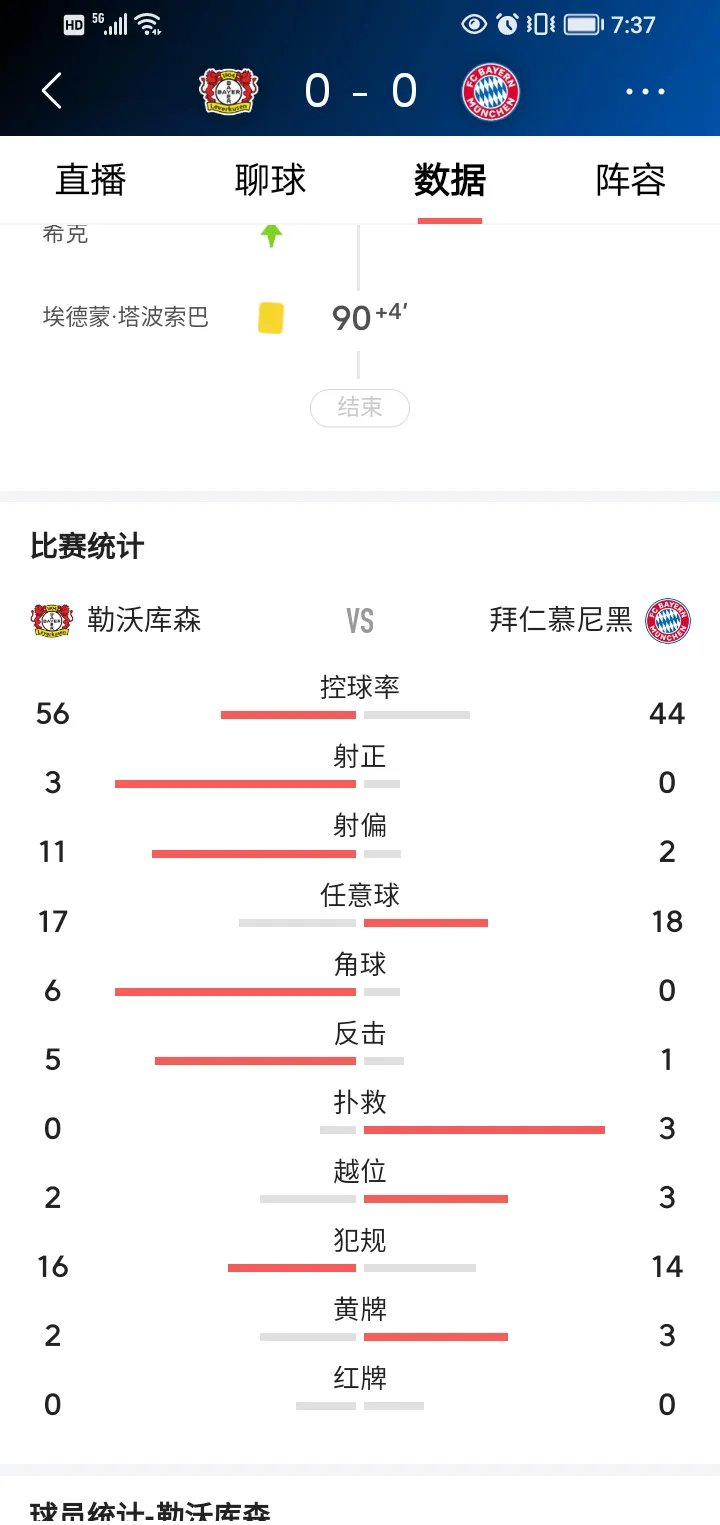 拜仁慕尼黑三连胜,领先德甲积分榜的简单介绍 拜仁慕尼黑三连胜,领先德甲积分榜的简单介绍