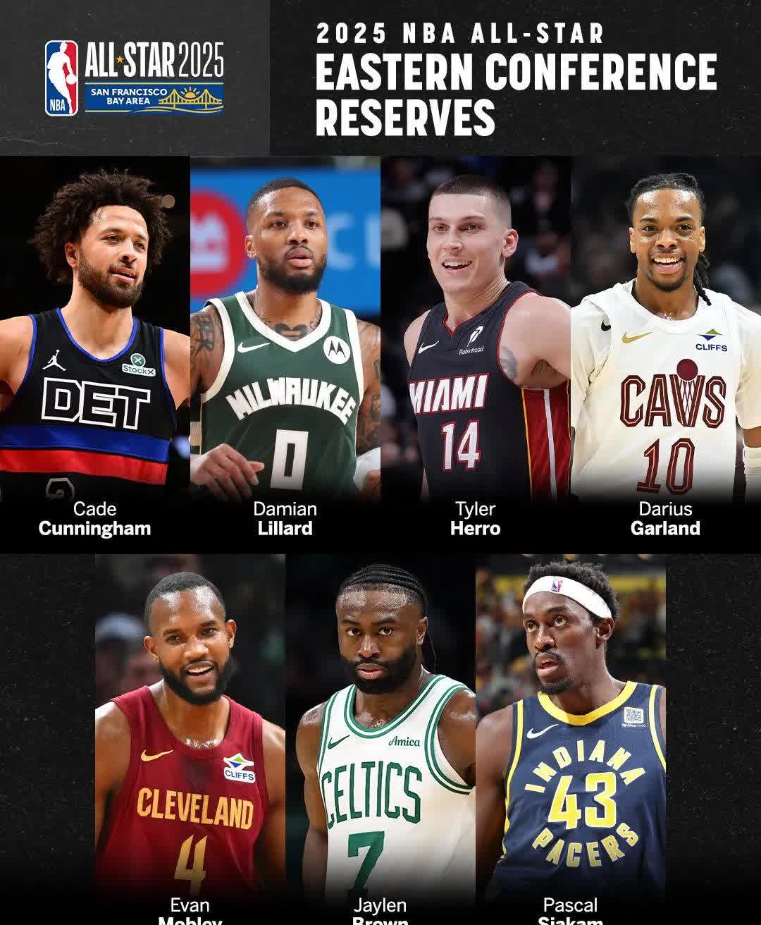 国王，迎来胜利，全明星入选！