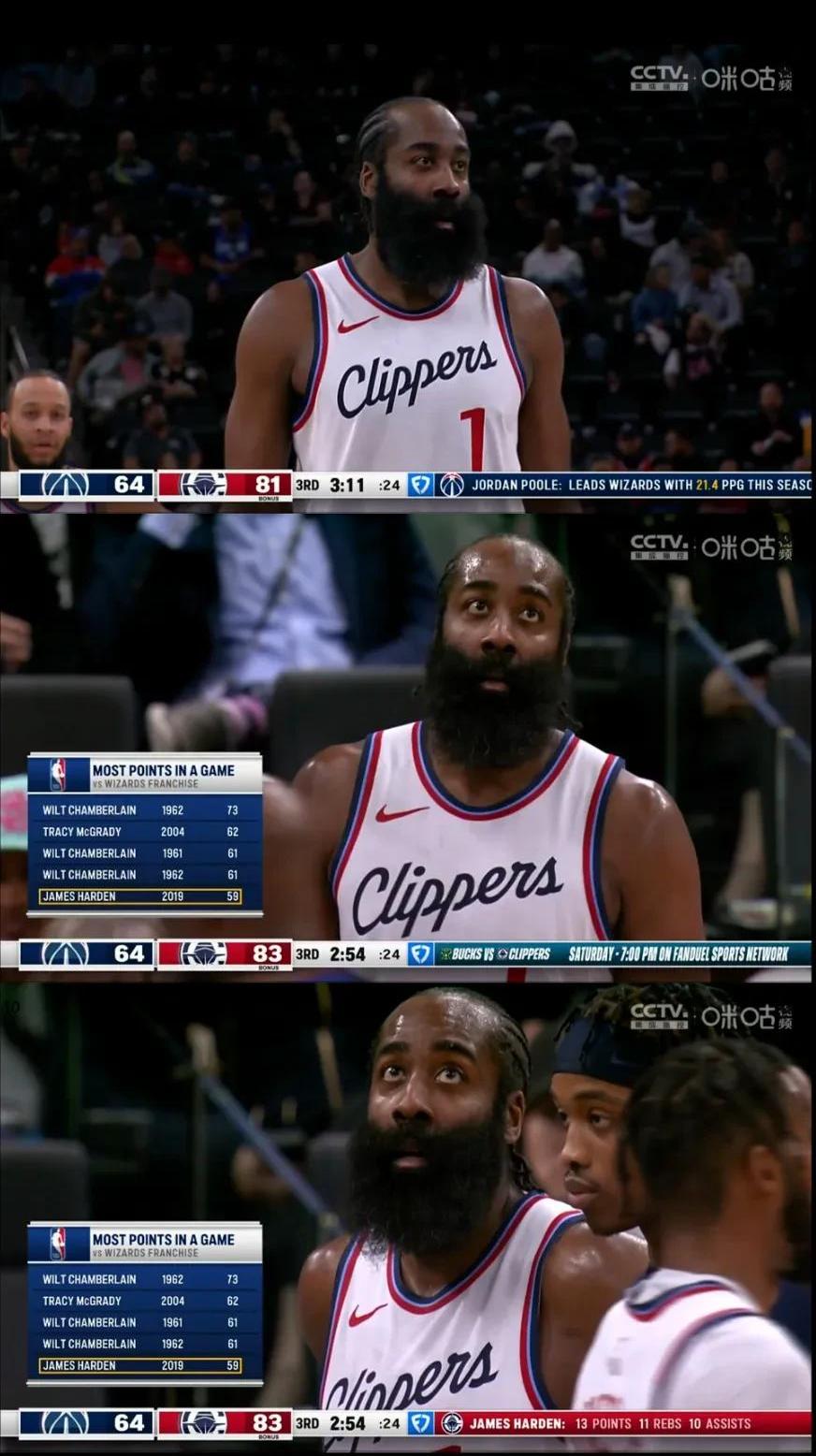 威少三巨头联手,哈登得分突破,国王冲击季后赛! 威少三巨头联手,哈登得分突破,国王冲击季后赛!